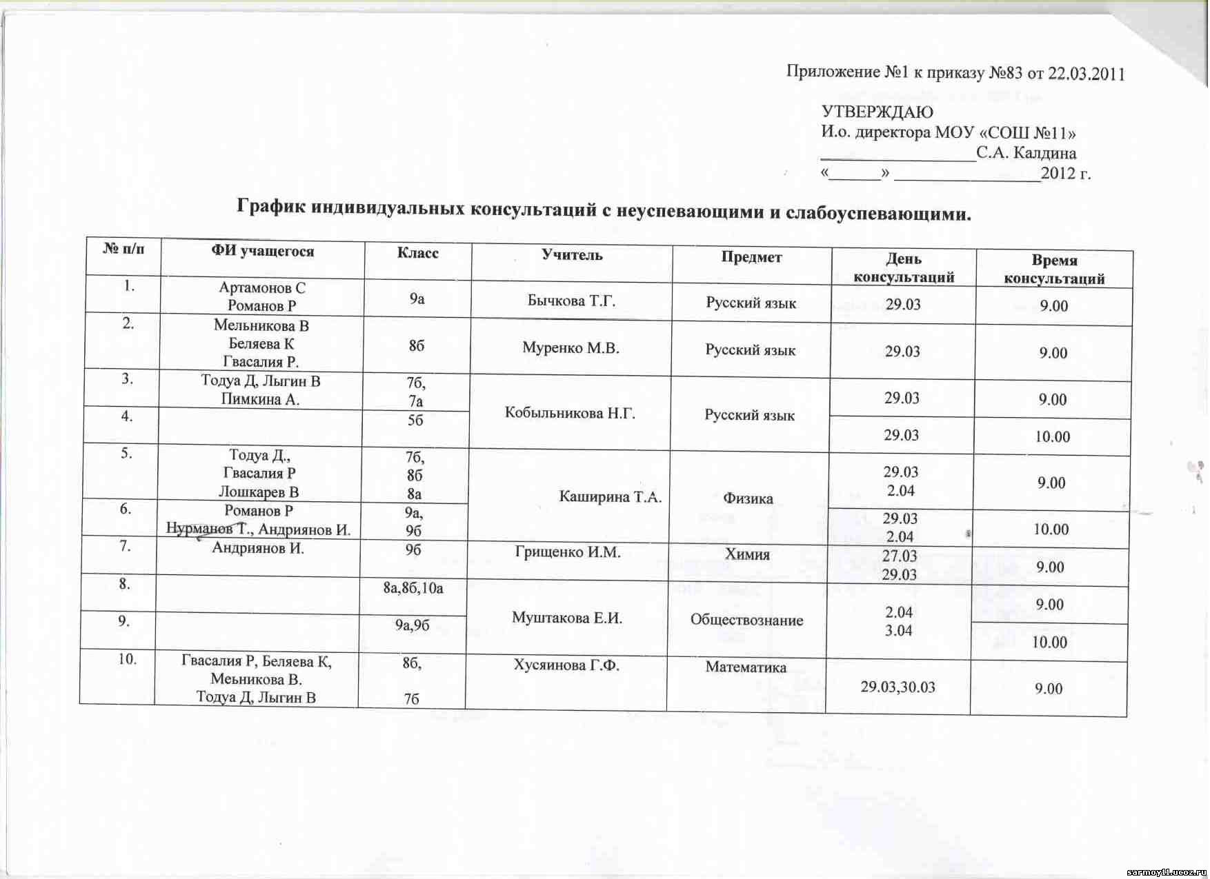 График индивидуальных занятий с неуспевающими образец